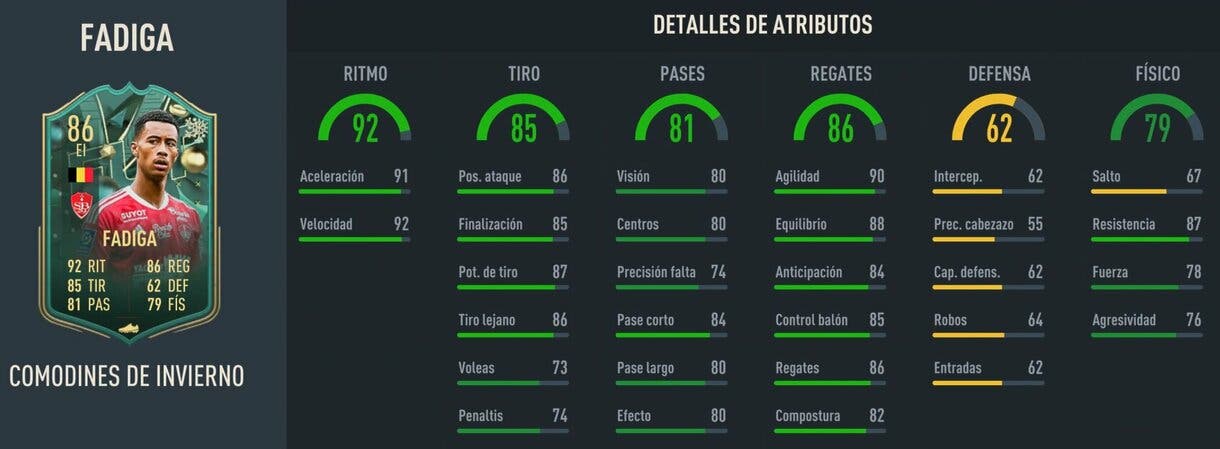 Stats in game Fadiga Winter Wildcards FIFA 23 Ultimate Team