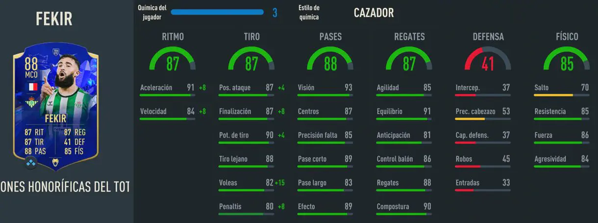 Stats in game Fekir Menciones Honoríficas FIFA 23 Ultimate Team