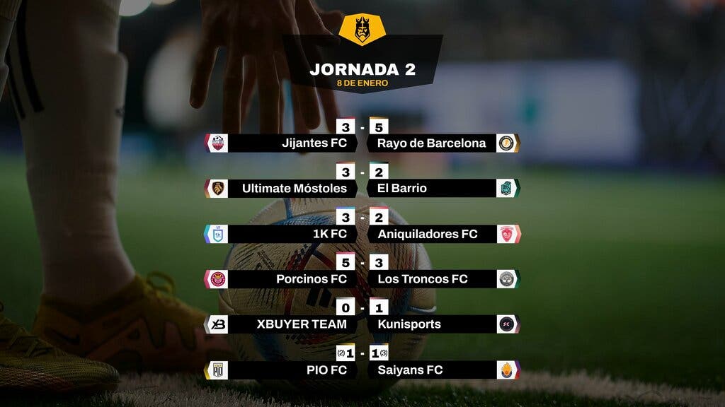 Kings League Los mejores goles de la segunda jornada de la innovadora