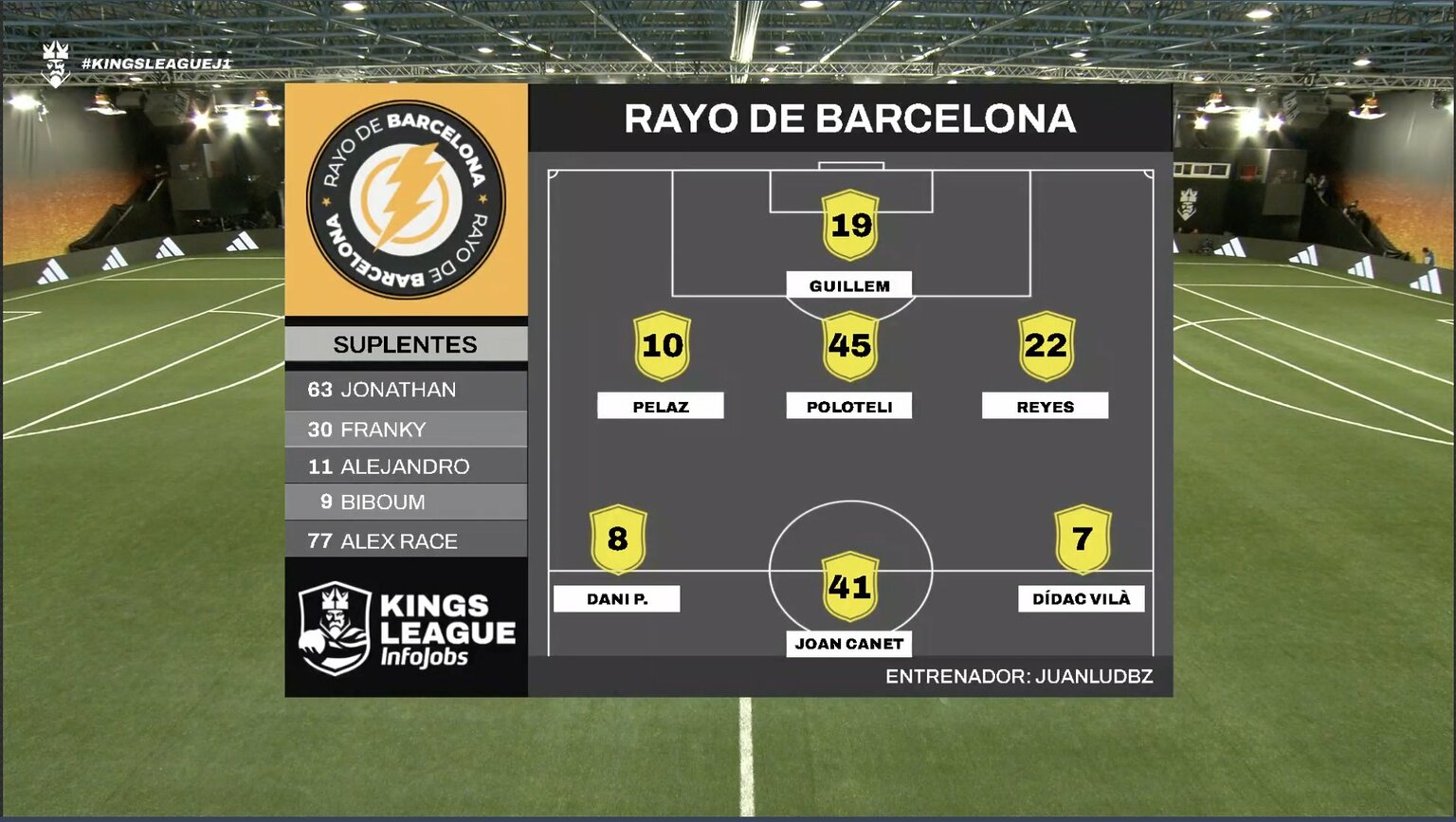Kings League Jornada 1 Rayo de Barcelona vs 1K, resultado de los