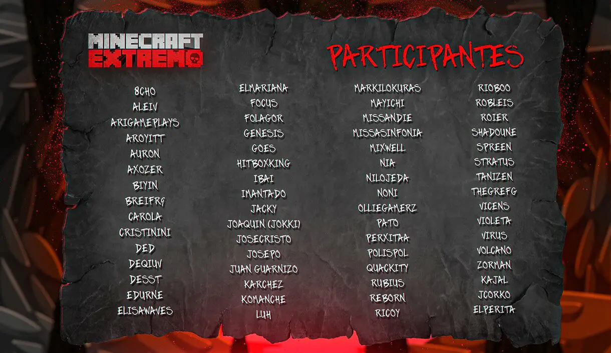 participantes Minecraft Extremo
