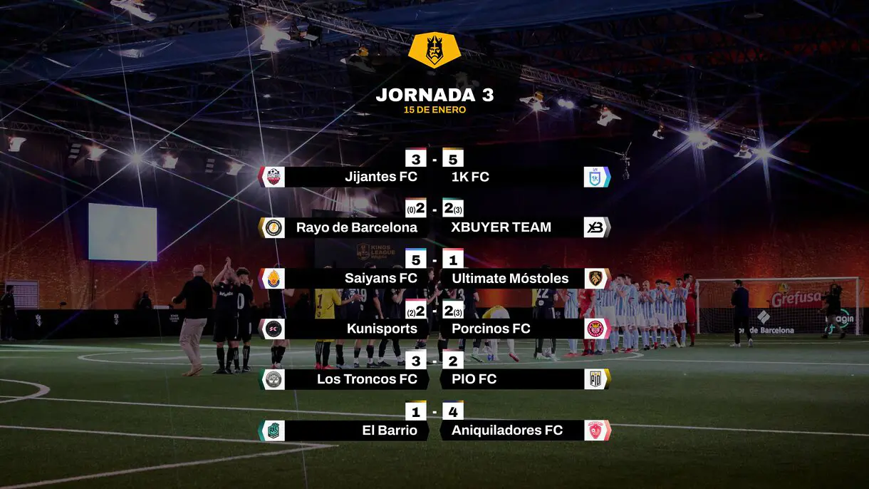 jornada 3 kings league