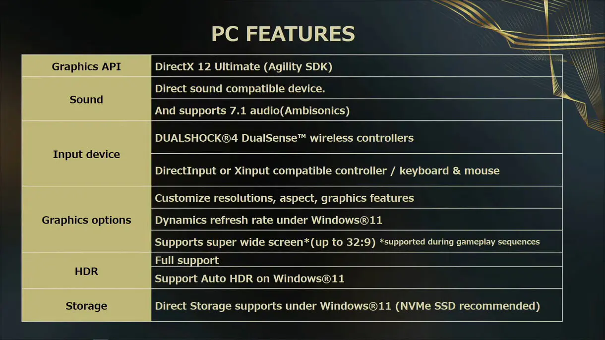 forspoken features