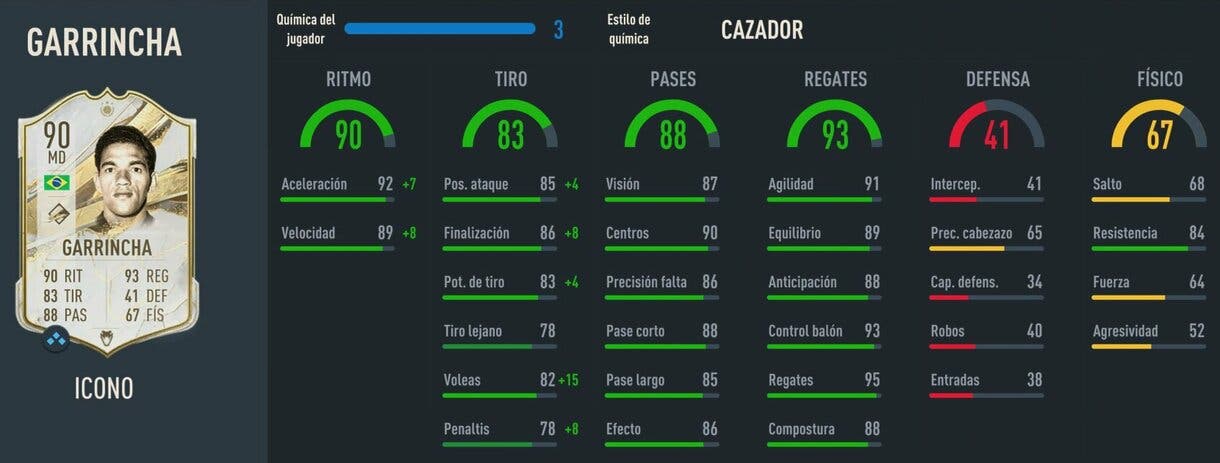 Stats in game Garrincha Icono Baby FIFA 23 Ultimate Team