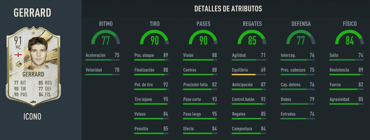 Stats in game Gerrard Icono Prime FIFA 23 Ultimate Team