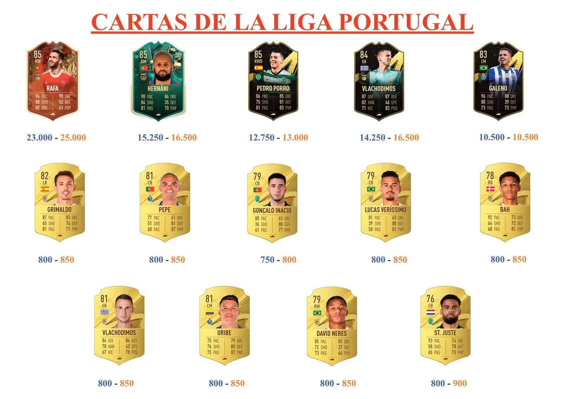 FIFA 23 Ultimate Team Guía Otamendi Menciones Honoríficas del TOTY