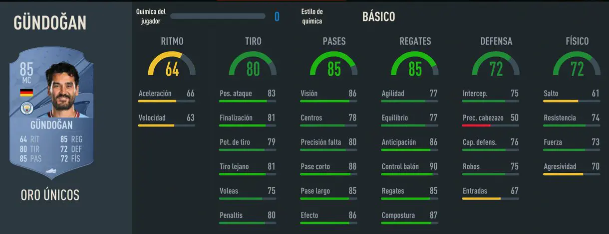 Stats in game Gündogan oro FIFA 23 Ultimate Team