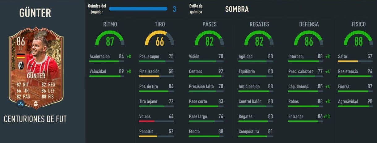 Stats in game Günter Centurions FIFA 23 Ultimate Team