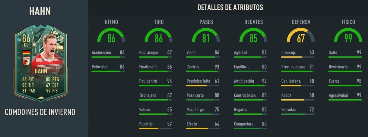 Stats in game Hahn Winter Wildcards FIFA 23 Ultimate Team