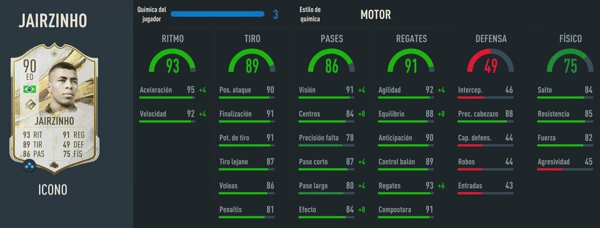 Stats in game Jairzinho Icono Medio FIFA 23 Ultimate Team