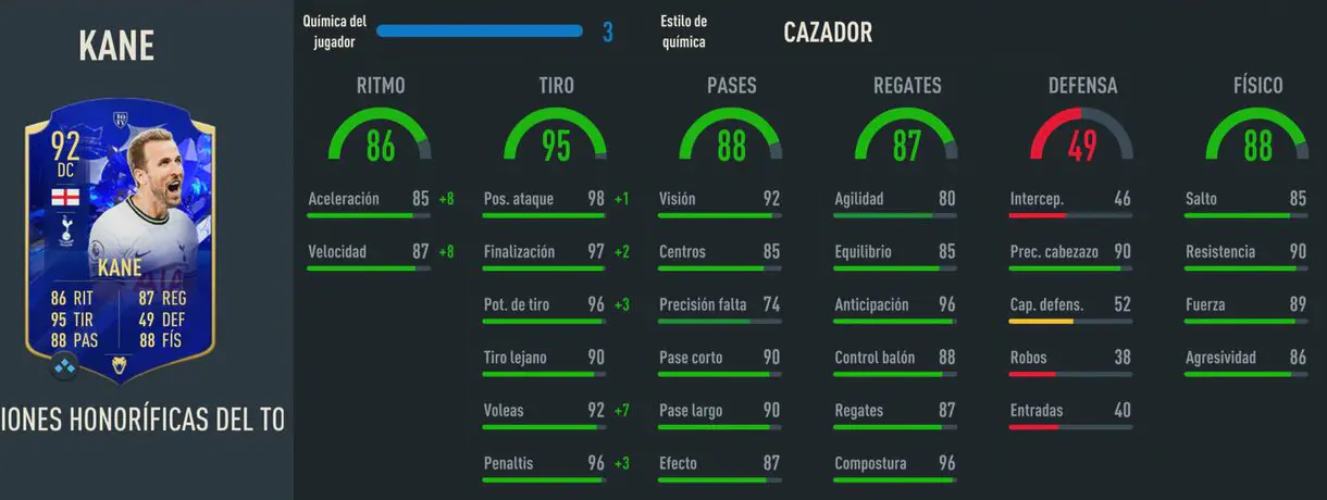 Stats in game Kane Menciones Honoríficas del TOTY FIFA 23 Ultimate Team