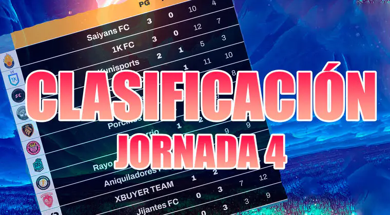 Imagen de Así está la clasificación de la Kings League finalizada la jornada 4