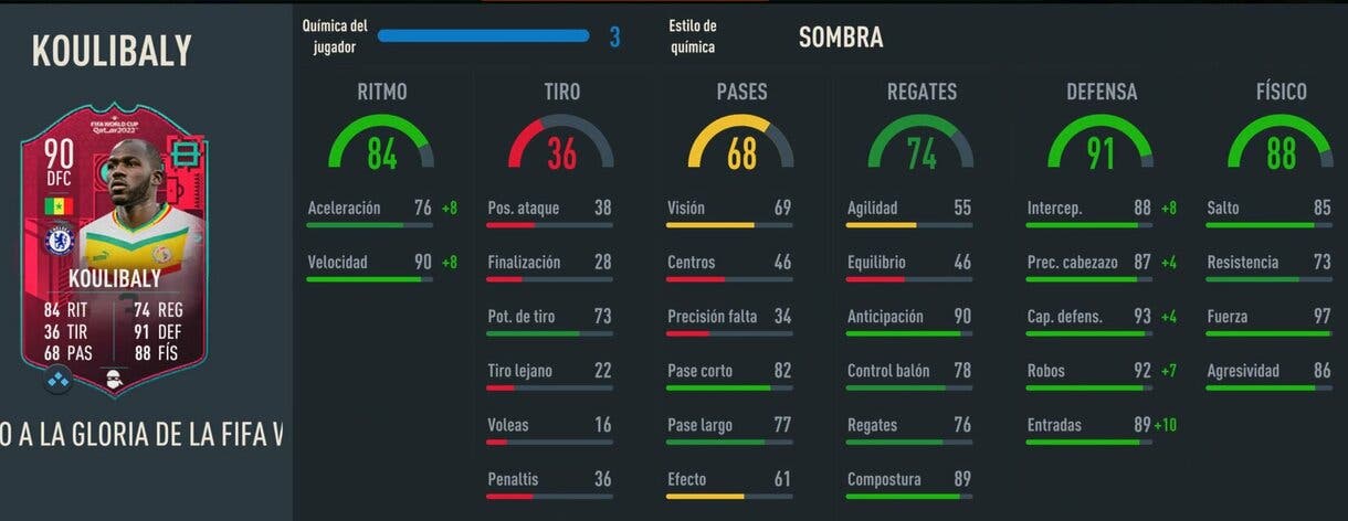 Stats in game Koulibaly Path to Glory FIFA 23 Ultimate Team