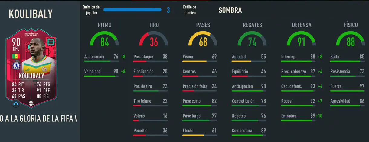 Stats in game Koulibaly Path to Glory FIFA 23 Ultimate Team