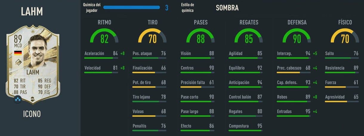 Stats in game Lahm Icono Medio FIFA 23 Ultimate Team