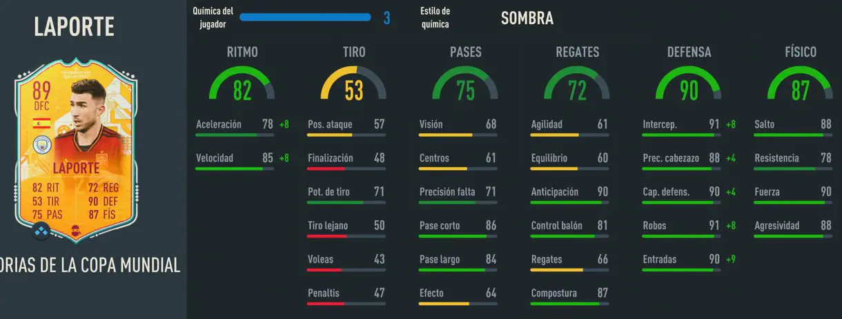 Stats in game Laporte Historias de la Copa Mundial FIFA 23 Ultimate Team