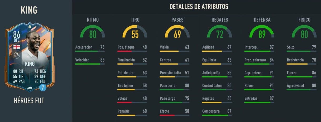 Stats in game King FUT Heroes FIFA 23 Ultimate Team.