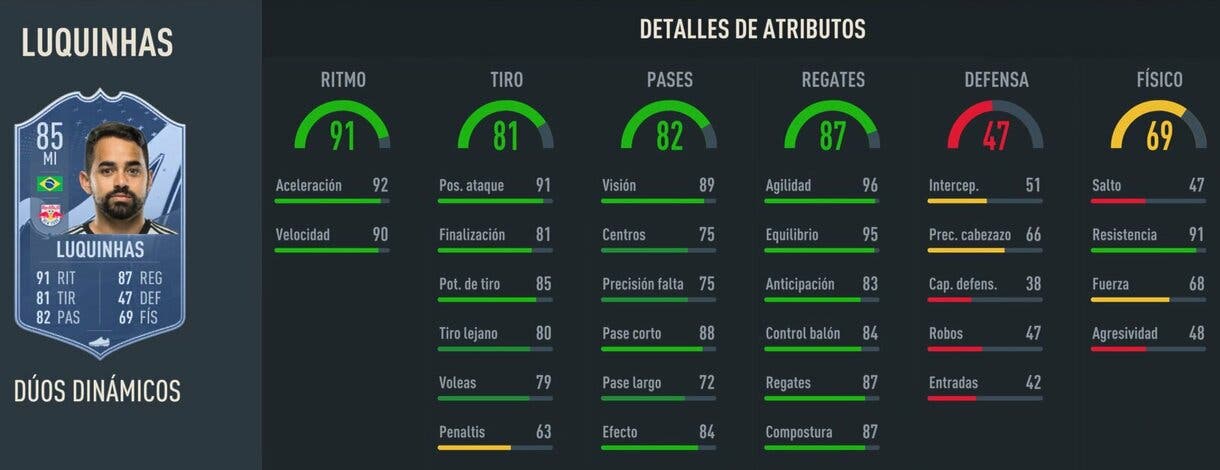 Stats in game Luquinhas Dúo Dinámico FIFA 23 Ultimate Team