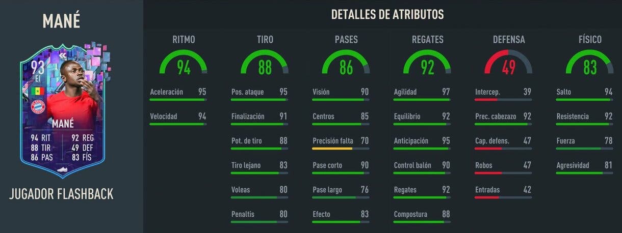Stats in game Mané Flashback FIFA 23 Ultimate Team