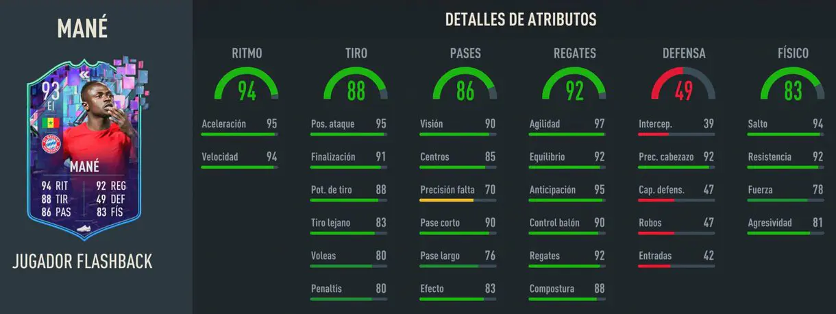 Stats in game Mané Flashback FIFA 23 Ultimate Team