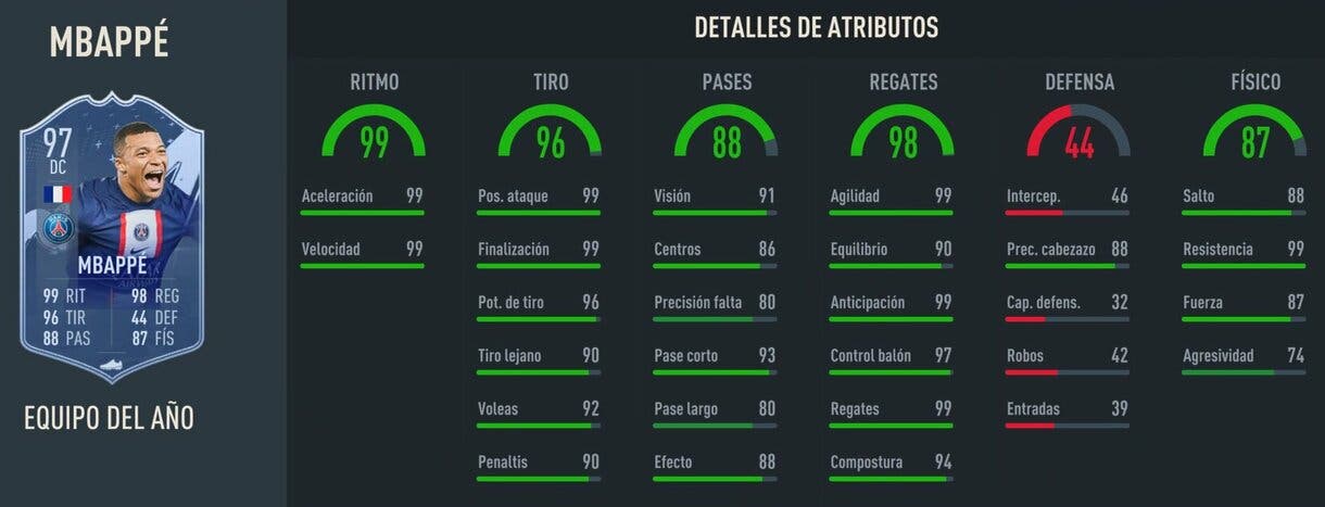 Stats in game Mbappé TOTY FIFA 23 Ultimate Team