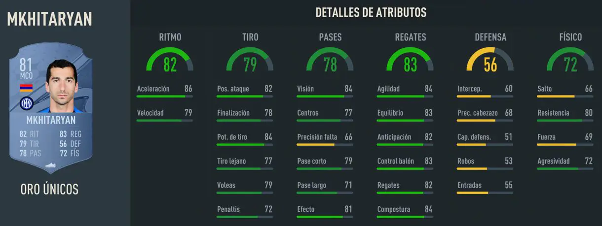 Stats in game Mkhitaryan oro FIFA 23 Ultimate Team