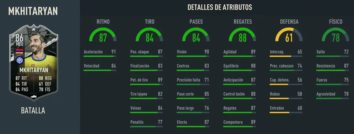 Stats in game Mkhitaryan Showdown FIFA 23 Ultimate Team