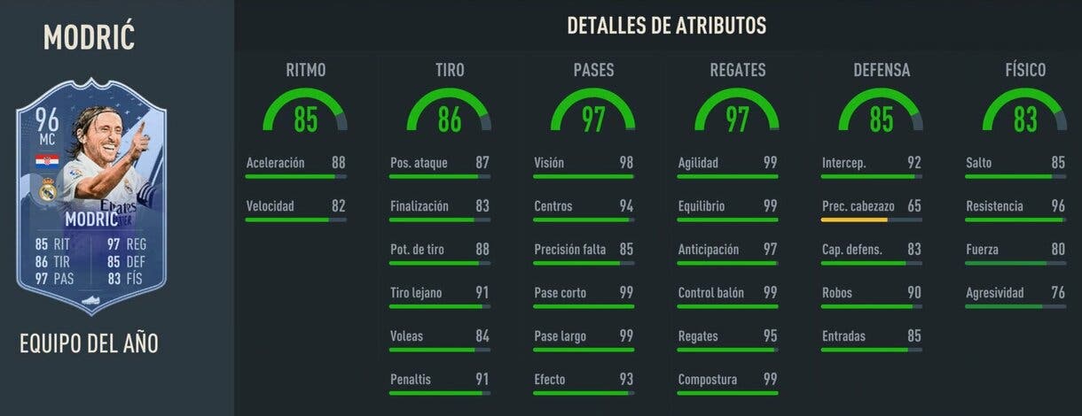 Stats in game Modric TOTY FIFA 23 Ultimate Team