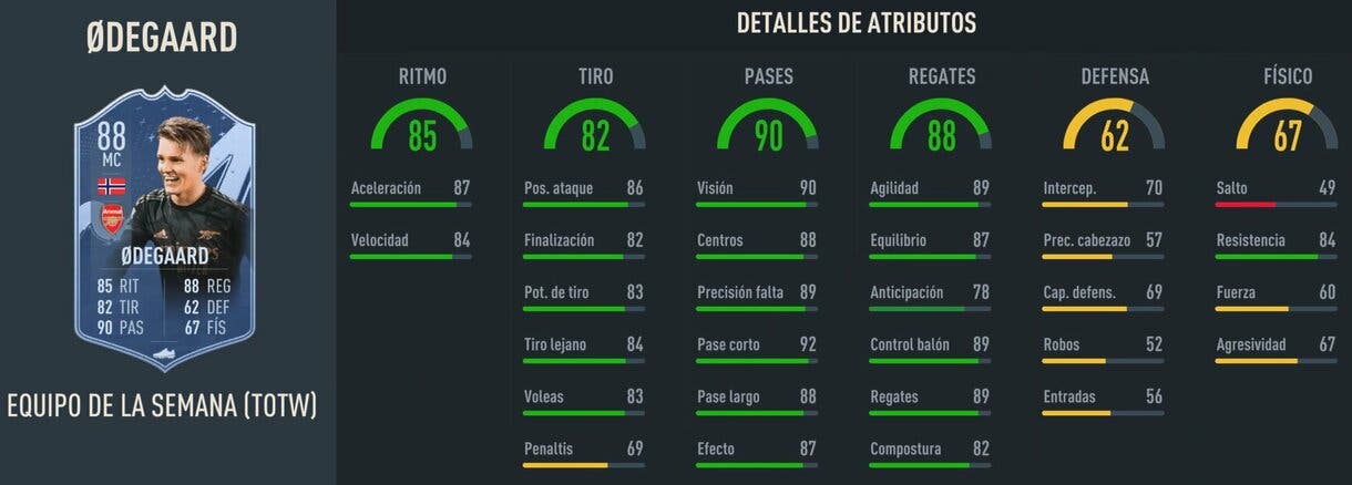 Stats in game Odegaard SIF FIFA 23 Ultimate Team