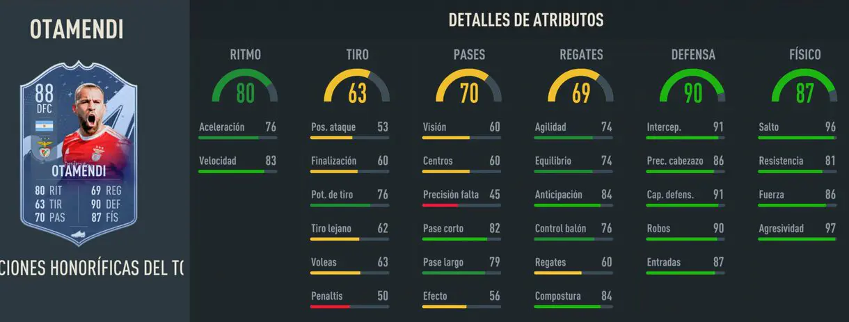 Stats in game Otamendi Menciones Honoríficas del TOTY FIFA 23 Ultimate Team
