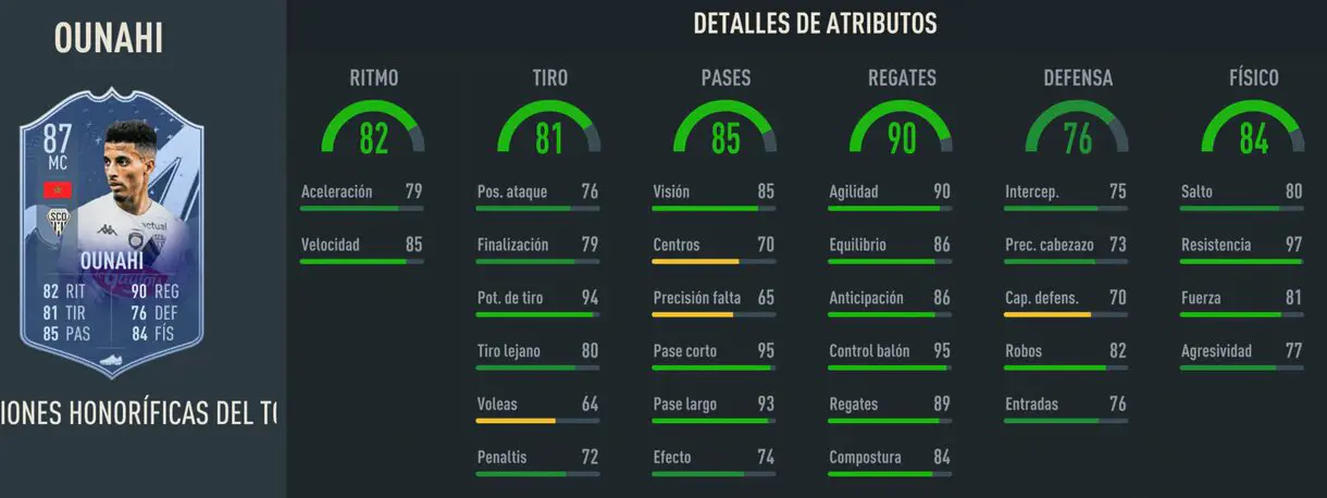 Stats ni game Ounahi Menciones Honoríficas FIFA 23 Ultimate Team