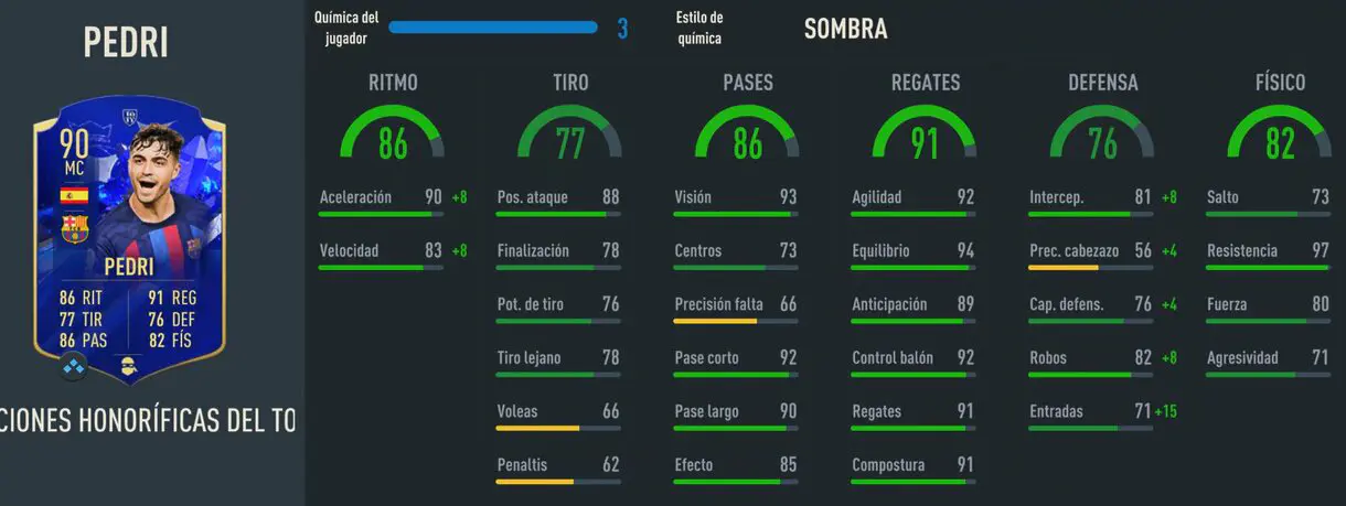 Stats in game Pedri Menciones Honoríficas FIFA 23 Ultimate Team