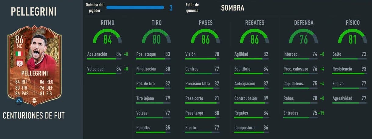 Stats in game Lorenzo Pellegrini Centurions FIFA 23 Ultimate Team