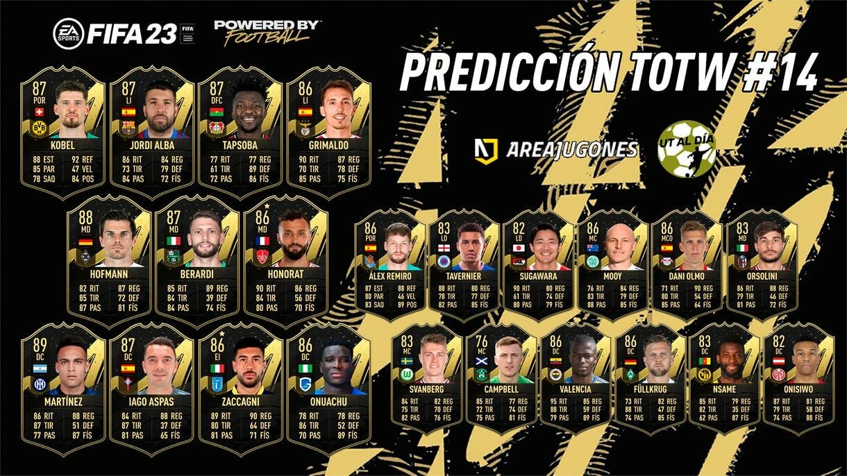 FIFA 23 Ultimate Team Predicción Equipo de la Semana TOTW 14
