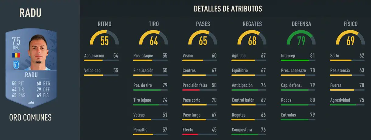 Stats in game Radu oro FIFA 23 Ultimate Team