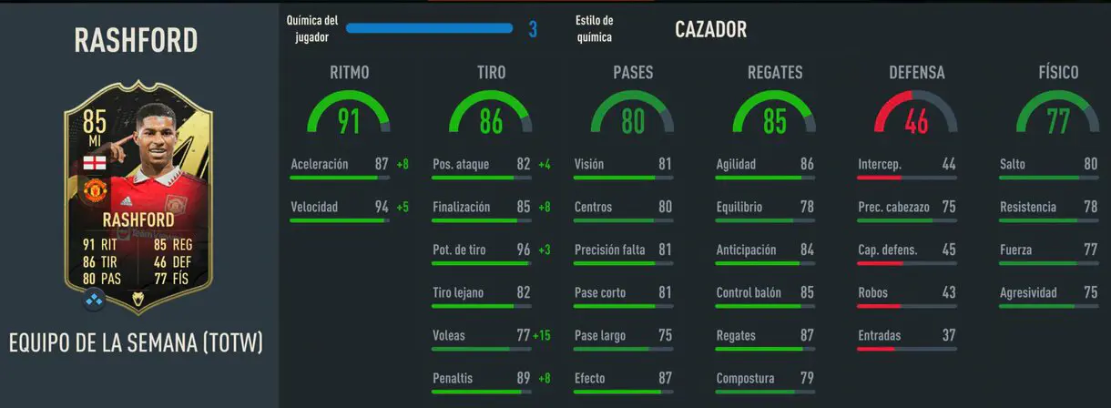 Stats in game Rashford IF FIFA 23 Ultimate Team