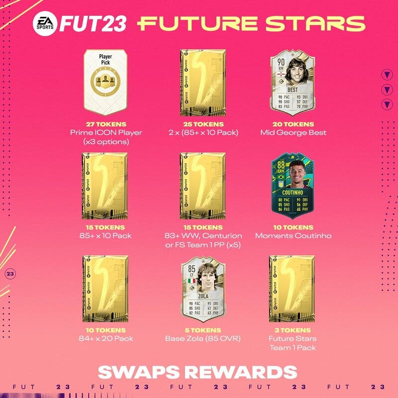 FIFA 23 Ultimate Team Future Stars Swaps Recompensas Resumen