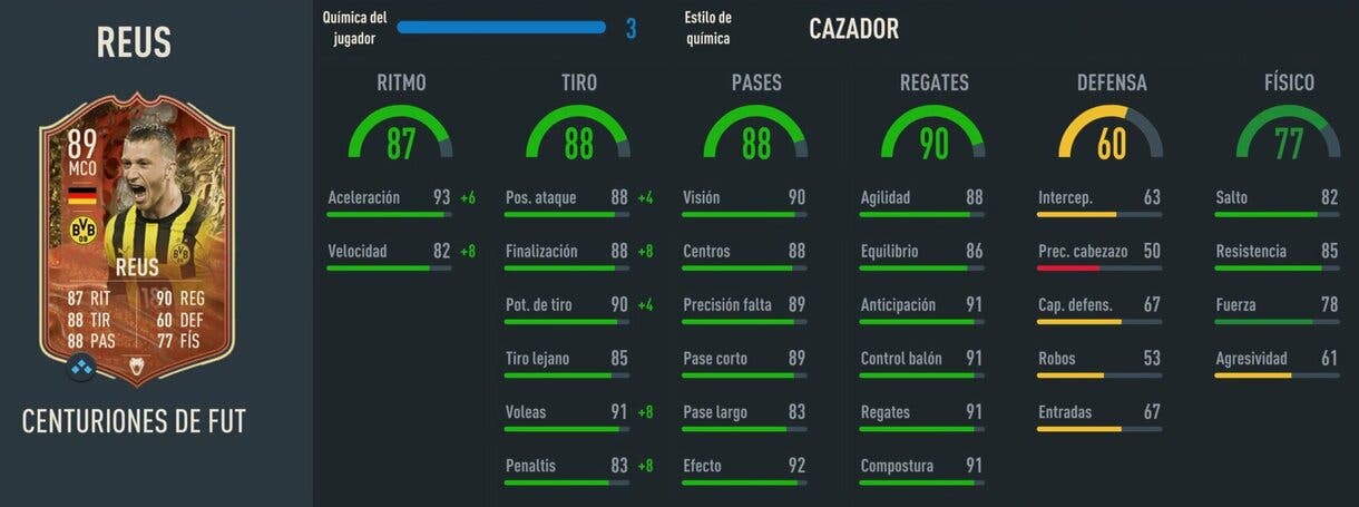 Stats in game Reus Centurions FIFA 23 Ultimate Team