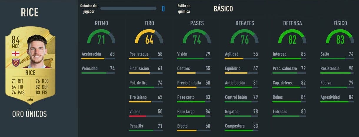 Stats in game Rice oro FIFA 23 Ultimate Team