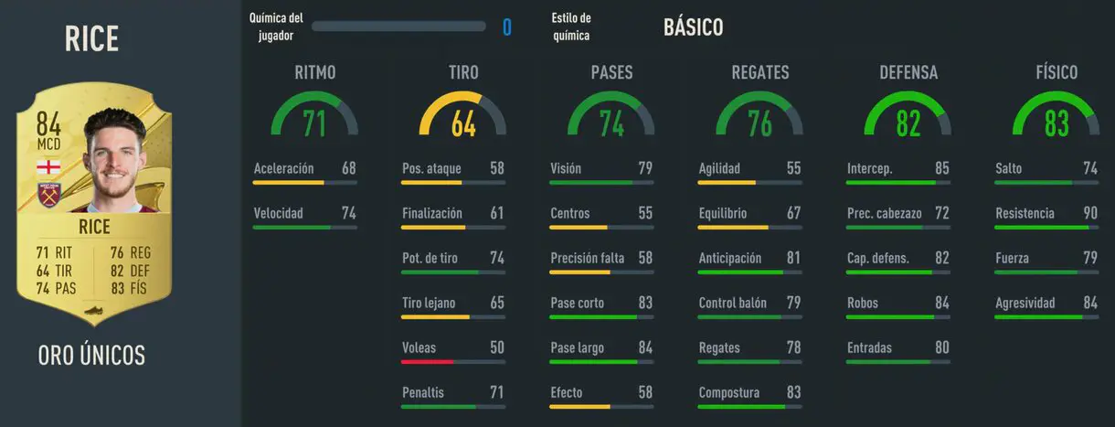 Stats in game Rice oro FIFA 23 Ultimate Team