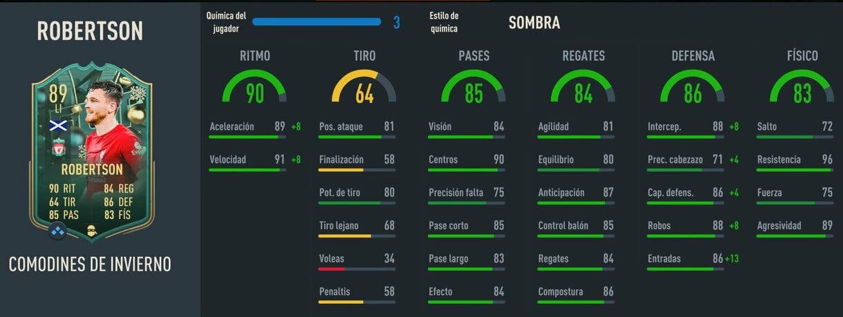 Stats in game Robertson Winter Wildcards FIFA 23 Ultimate Team