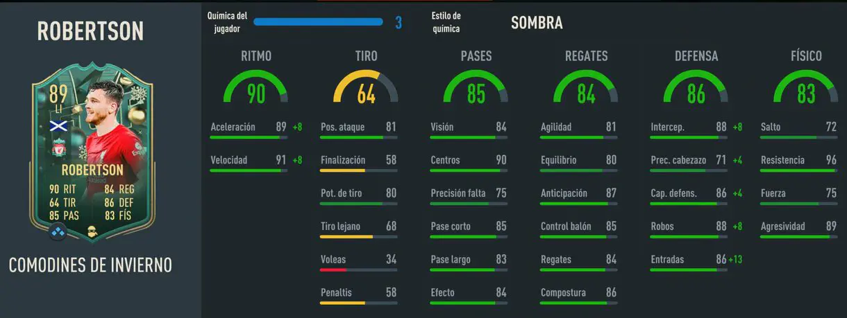 Stats in game Robertson Winter Wildcards FIFA 23 Ultimate Team