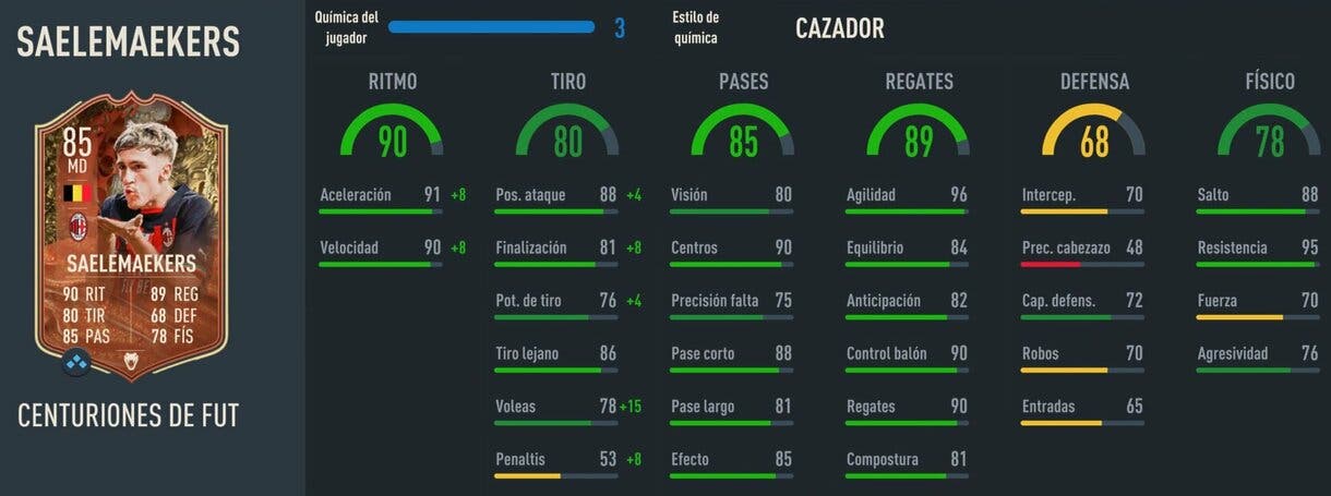 Stats in game Saelemaekers Centurions FIFA 23 Ultimate Team