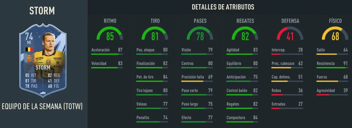 Stats in game Storm IF FIFA 23 Ultimate Team