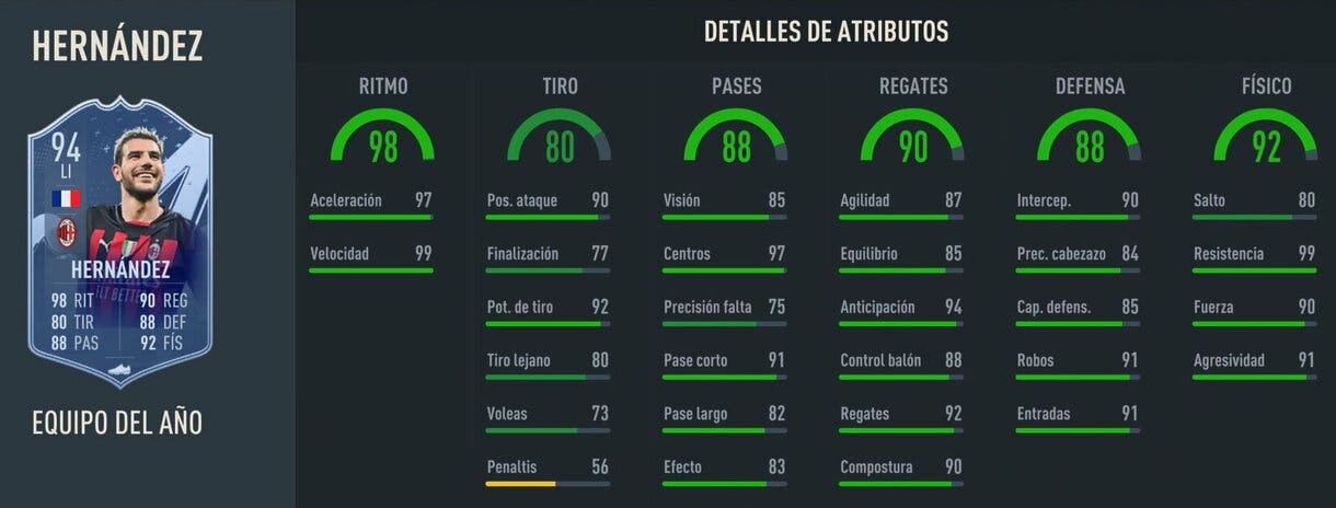 Stats in game Theo Hernández TOTY FIFA 23 Ultimate Team