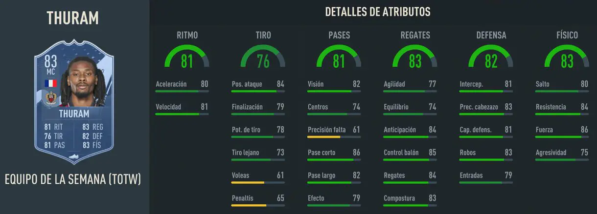 Stats in game Thuram IF FIFA 23 Ultimate Team