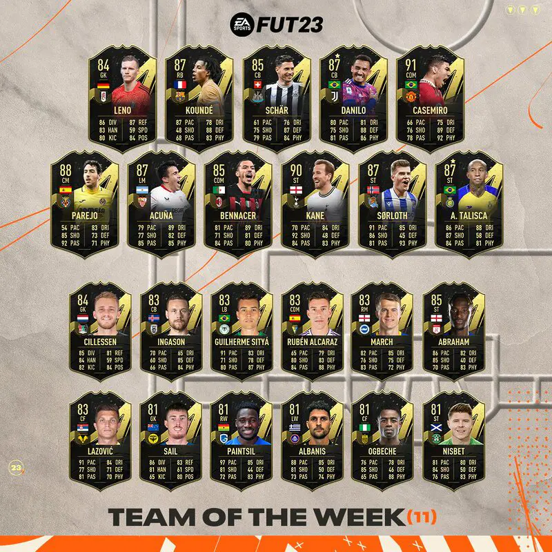 Todas las cartas del TOTW 11 FIFA 23 Ultimate Team