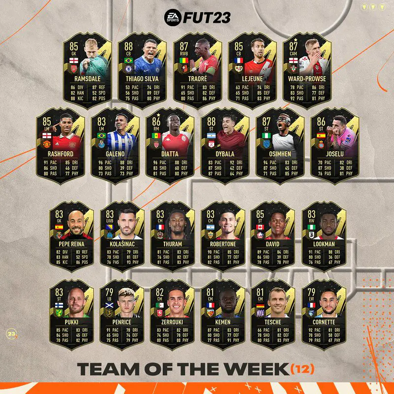 Todas las cartas del TOTW 12 FIFA 23 Ultimate Team