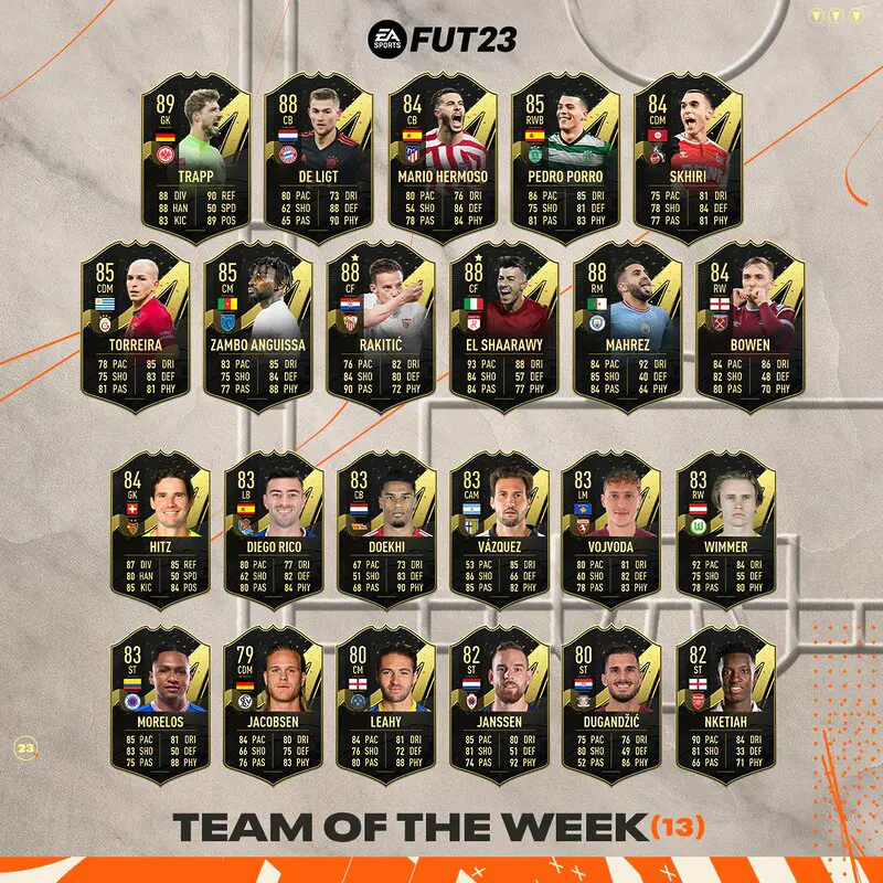 Todas las cartas del TOTW 13 de FIFA 23 Ultimate Team