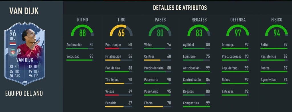 Fifa 23 Llegan Los Defensores Toty Y Así Son Sus Cartas